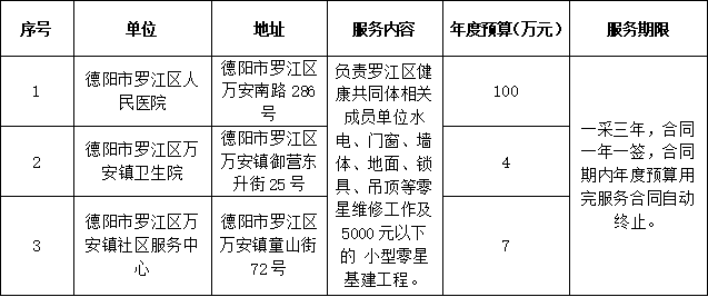 1aa18d53bde05bb03db92553d1f0fc57.png